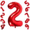 CFR12-2 Balon Cifra 2 Rosu