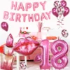 SET296 Decor Aniversare Majorat Roz - imagine 5