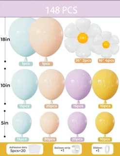 Tabel detaliat cu piesele dezumflate incluse intr-un set arcada baloane aniversare pastel, aratand baloanele, florile margareta si accesoriile de montaj.