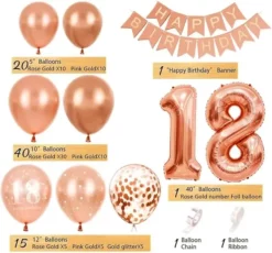 Tabel detaliat cu piesele dezumflate incluse intr-un set arcada baloane majorat rose gold, sortate pe dimensiuni alaturi de banner si cifre.
