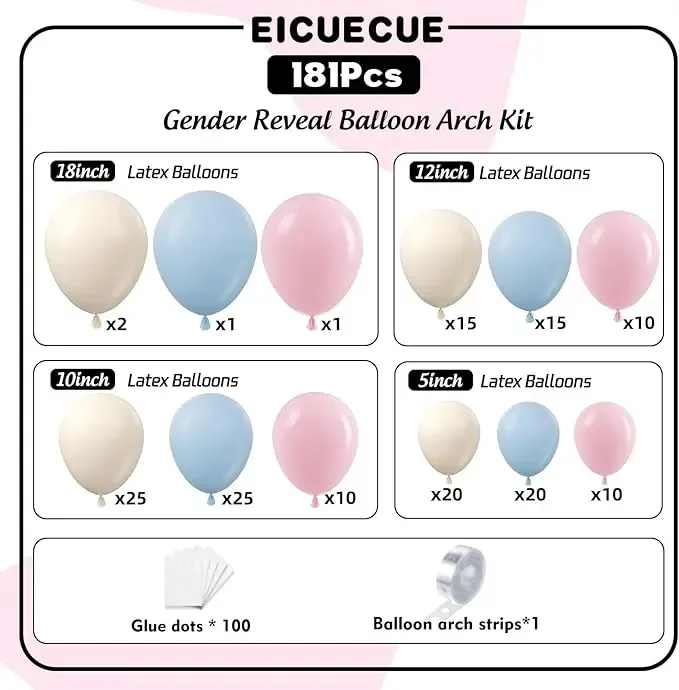 Tabel detaliat cu piesele dezumflate incluse intr-un set arcada baloane pastel mix, aratand cantitatile exacte pentru baloanele ivory, bleu si roz pe 4 dimensiuni.